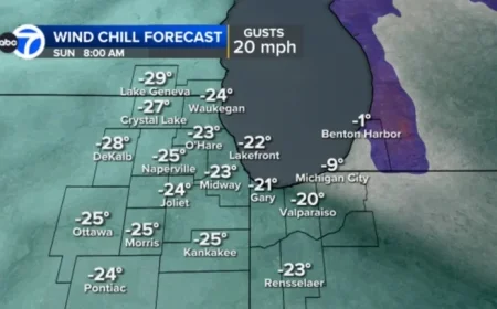 Chicago Braces for Dangerous Wind Chill: Cold and Winter Weather Advisory Issued