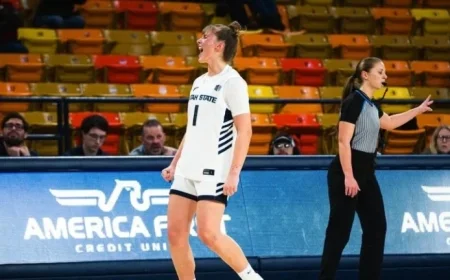 Women’s Basketball Triumphs 80-73 Against Idaho in Nonconference Finale