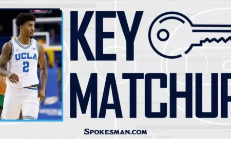 Gonzaga’s Saint-Supery Faces UCLA’s Dent in Key PG Showdown