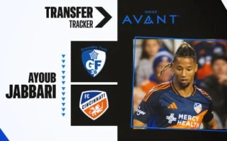FC Cincinnati Acquires Ayoub Jabbari from French Club