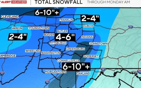 Pittsburgh Prepares for Major Snowfall and Freezing Temperatures