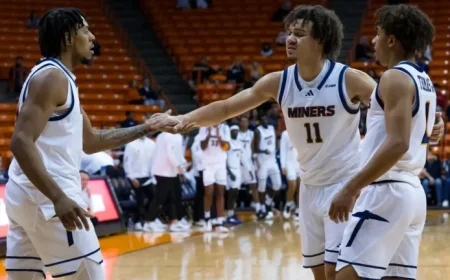 UTEP Men’s Basketball Faces Slow Start: Strategies for Improvement