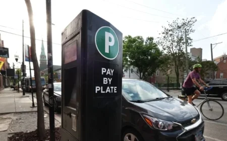 Chicago’s Costly Mistake: The Ongoing Loss from Parking Privatization