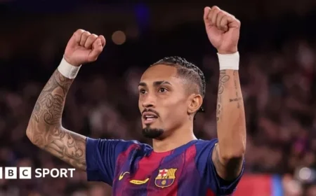 Raphinha’s Brace Seals Barcelona’s 2-0 Win Over Osasuna, Extending Lead