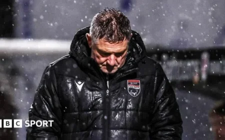 Ross County Dismisses Tony Docherty Following Devastating 6-0 Defeat