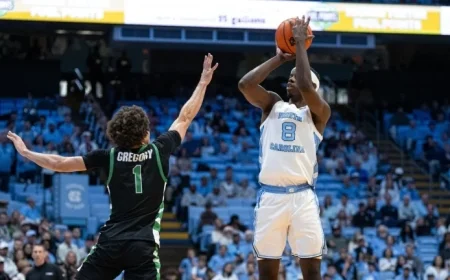 Wilson and Powell Propel Team to 80-62 Victory Over USC Upstate