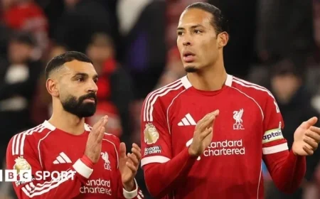 Liverpool Rallies Together Following Salah’s Return, Says Van Dijk