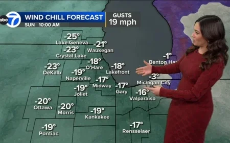 Cold Weather Advisory: Dangerous Wind Chill Hits Chicago for Sunday’s Bears Game