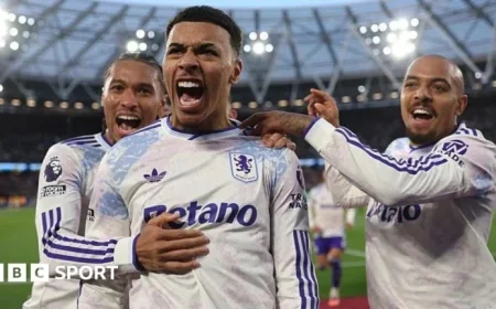 West Ham United vs Aston Villa: Premier League Preview and Key Stats