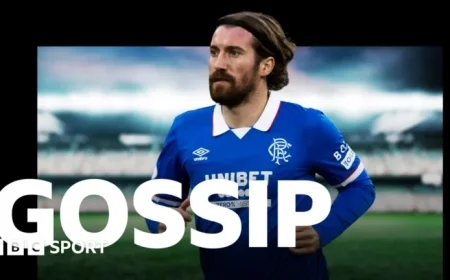 Scottish Football Gossip: Rangers, Celtic, Hearts, St Johnstone, Ross County