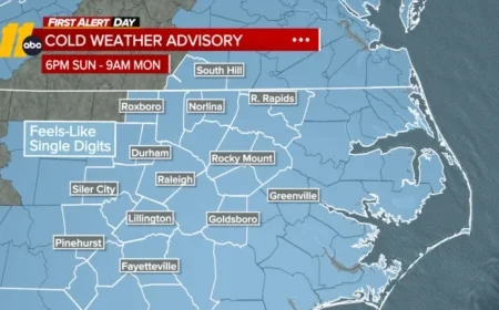 Arctic Front Brings Windy Cold Weather to Central North Carolina