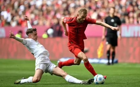 Bayern vs Mainz Lineups: Kompany Revamps Defense Strategy