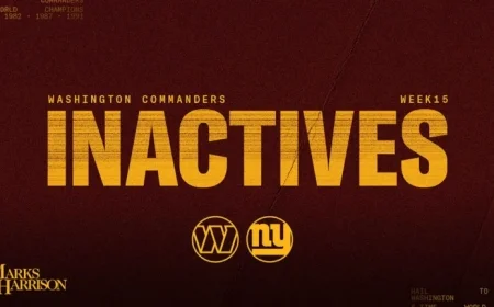 Week 15 Inactives: Commanders Face Giants