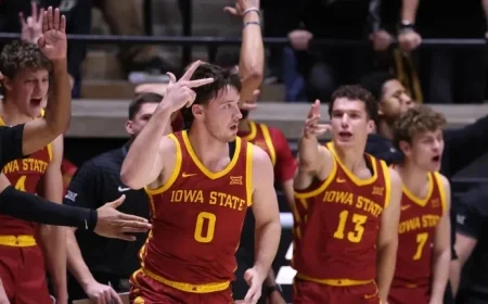 Iowa State vs Eastern Illinois Basketball: Key Predictions and Insights