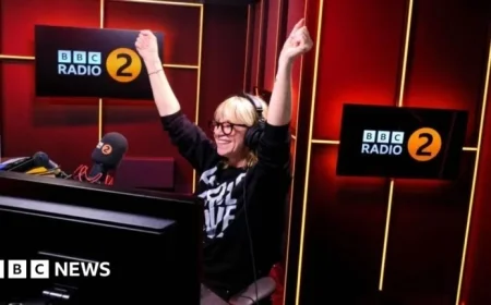 Zoe Ball Resigns from BBC Radio 2’s Saturday Show
