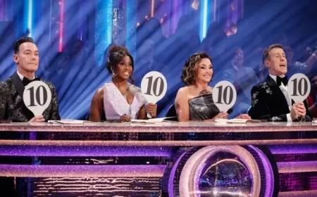 Strictly Come Dancing Faces ‘Fix’ Allegations as BBC Viewers Criticize Judges