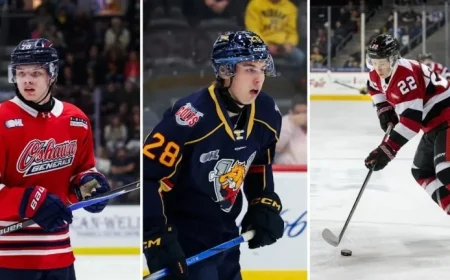 Three OHL Players Highlight Finland’s World Juniors Training Camp Roster