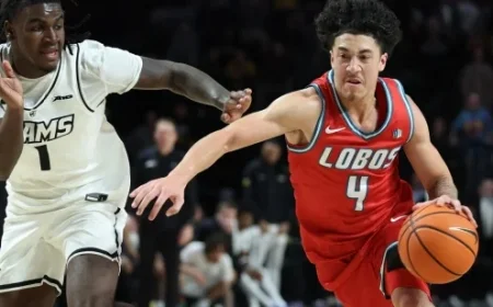 Lobos Wrap Up Non-Conference Play Hosting FGCU Sunday