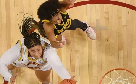 Watch Iowa State Women’s Basketball vs UNI: Streaming Details