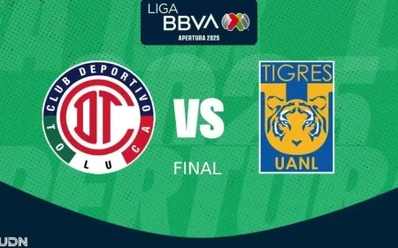 Toluca vs. Tigres Liga MX Final: Time and Viewing Details