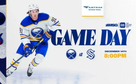 Sabres vs. Kraken: Viewing Details, Lineup Insights, Key Storylines