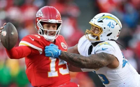 Chiefs to Miss Playoffs for First Time in Mahomes’ Career