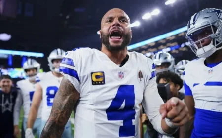 Cowboys Secure 7-0 Lead with Fourth Down Conversions and Fake FG