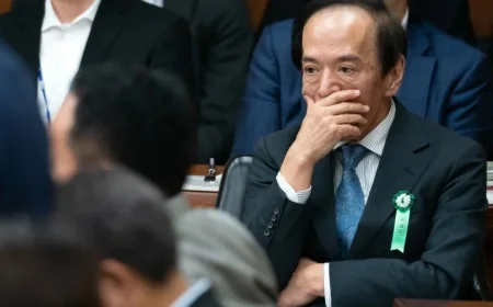 BOJ Actions Could Spark Yen Carry Trade Unwind