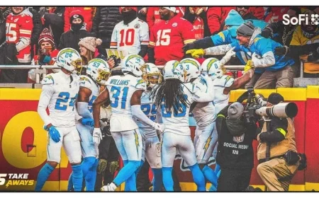 Chargers Defeat Chiefs, Ending Kansas City’s Playoff Hopes