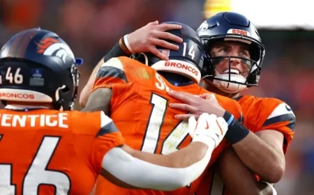 Broncos Secure 11th Straight Win, Dominate AFC’s No. 1 Seed Position