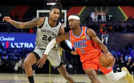 Spurs Send Strong Signal to Thunder