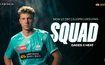 BBL15 Squad Announced