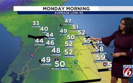 Dramatic Temperature Drop and Windy Conditions to Hit Central Florida Sunday Night