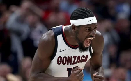 Gonzaga Enters Top 10 in Latest Men’s Basketball Power 37 Rankings