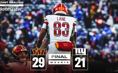 Commanders Triumph with 29-21 Victory Against Giants