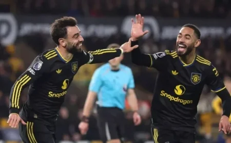 Manchester United Considers Changing Successful Strategy