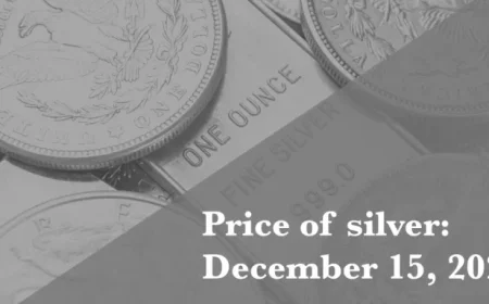 Silver Prices for Monday, December 15, 2025