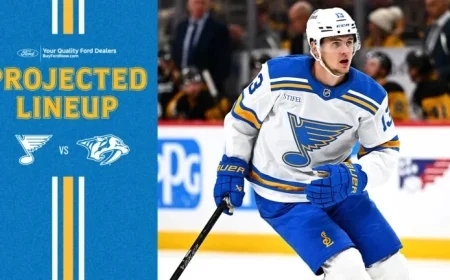 Predicted Lineup for December 15 Match Against Nashville