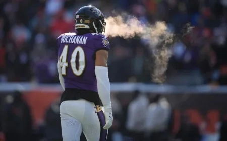 Teddye Buchanan’s Knee Injury Strikes in Cincinnati