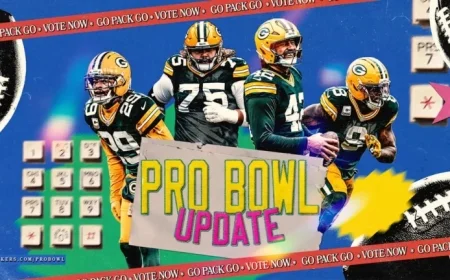 Packers Lead Final Charge in Pro Bowl Fan Voting