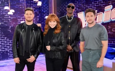 ‘The Voice’ Season 28 Finale: Date, Time, Viewing Guide