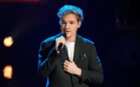 3 Key Insights into ‘The Voice’ Finalist Aiden Ross