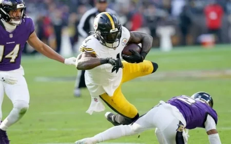 Steelers’ Playoff Prospects Revised After Sunday’s Games