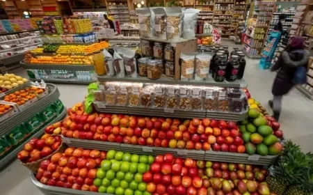 Canada’s 2026 Grocery Code: What It Means for Consumers