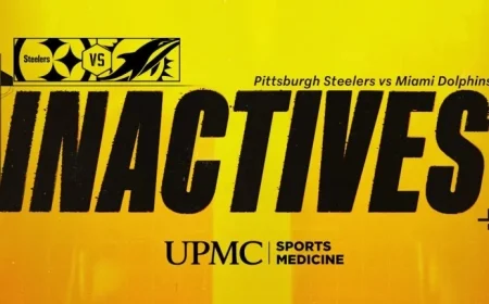 Steelers Announce Week 15 Inactives Against Dolphins