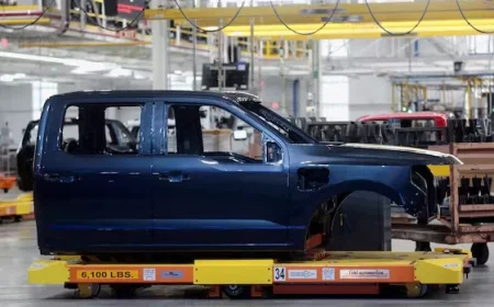 Ford Scales Back EVs, Faces Major Loss Amid Industry Policy Shifts