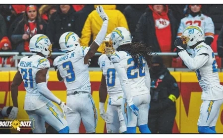Chargers Defense Shines in Crucial Week 15 Victory Over Chiefs