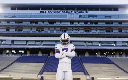 The Ever-Evolving Journey Unveiled