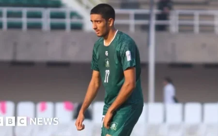 Wrexham FC Talent Aspires to Become the ‘Pakistani Haaland’