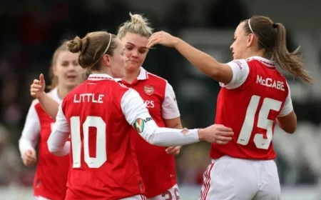 Arsenal Women Face Aston Villa in FA Cup Draw